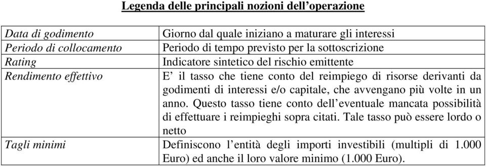 godimenti di interessi e/o capitale, che avvengano più volte in un anno.