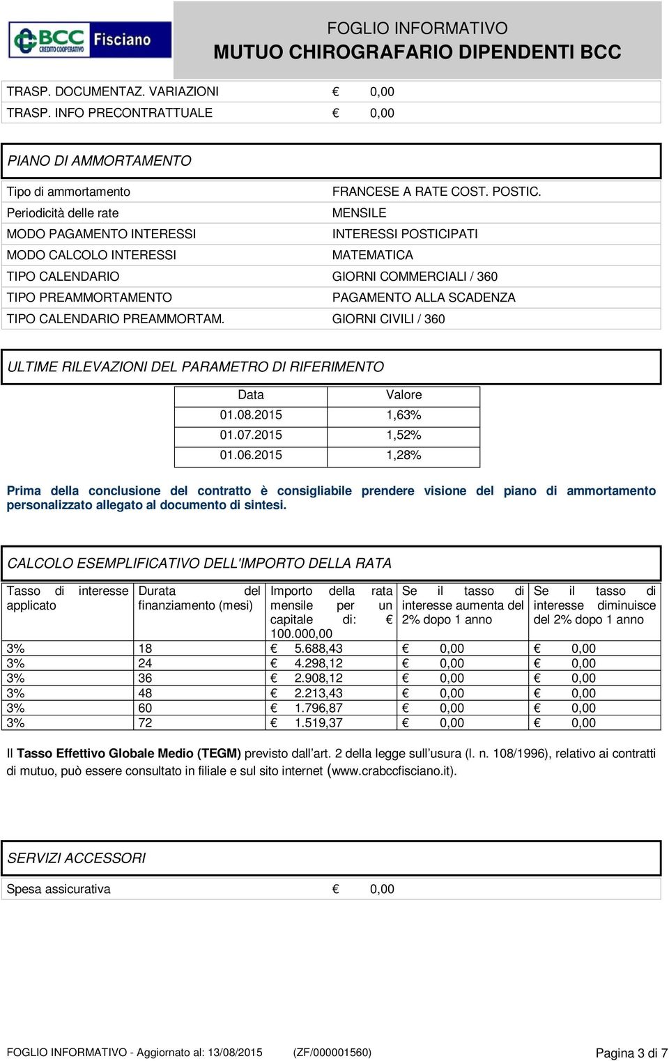 TIPO CALENDARIO PREAMMORTAM. GIORNI CIVILI / 360 ULTIME RILEVAZIONI DEL PARAMETRO DI RIFERIMENTO Data Valore 01.08.2015 1,63% 01.07.2015 1,52% 01.06.