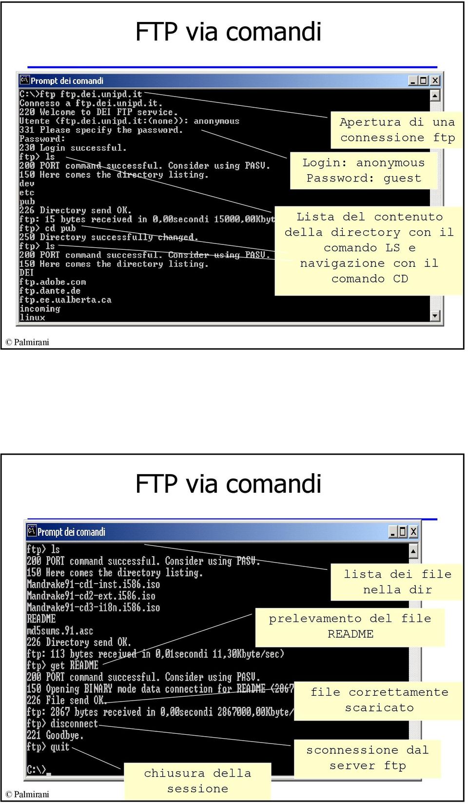 il comando CD FTP via comandi lista dei file nella dir prelevamento del file