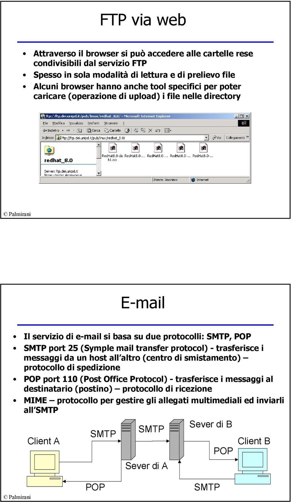 transfer protocol) - trasferisce i messaggi da un host all altro (centro di smistamento) protocollo di spedizione POP port 110 (Post Office Protocol) - trasferisce i messaggi al