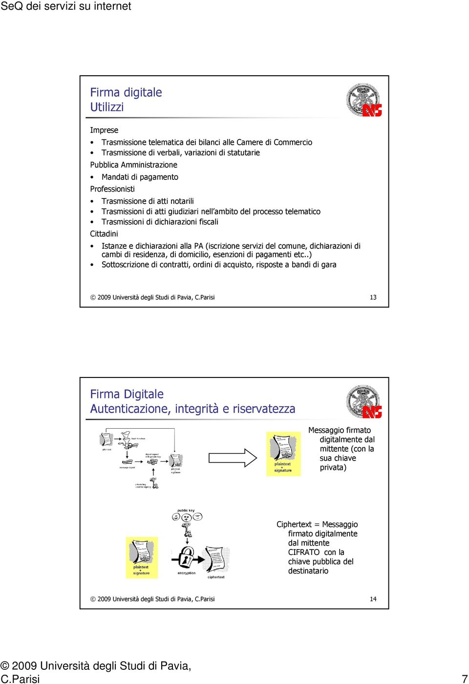 del comune, dichiarazioni di cambi di residenza, di domicilio, esenzioni di pagamenti etc..) Sottoscrizione di contratti, ordini di acquisto, risposte a bandi di gara C.