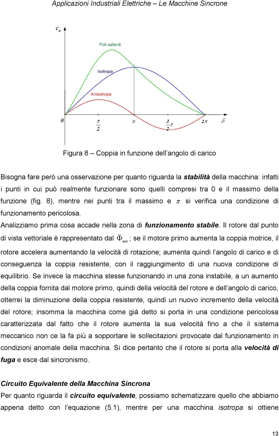 l rotor dal punto d vta vttoral è rapprntato dal ; l motor prmo aumnta la coppa motrc, l rotor acclra aumntando la vloctà d rotazon; aumnta qund l angolo d carco d congunza la coppa rtnt, con l