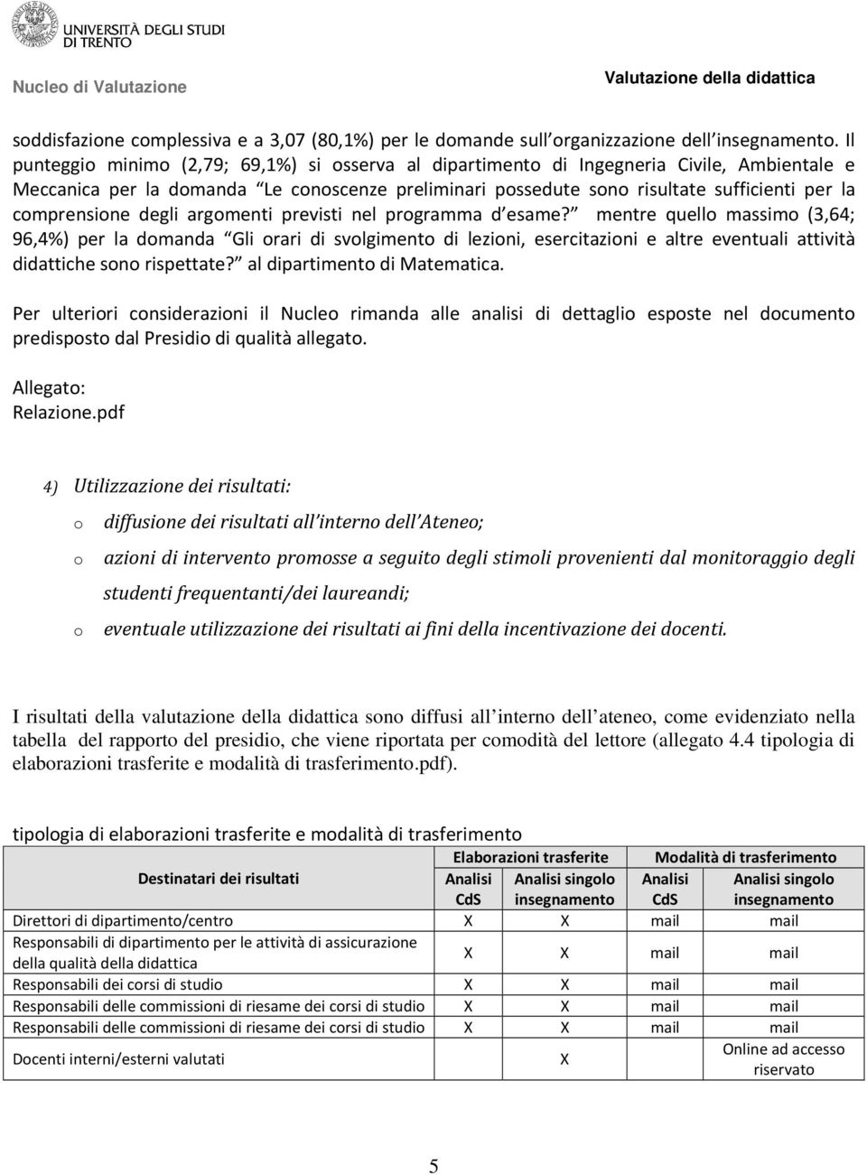 argmenti previsti nel prgramma d esame? mentre quell massim (3,64; 96,4%) per la dmanda Gli rari di svlgiment di lezini, esercitazini e altre eventuali attività didattiche sn rispettate?