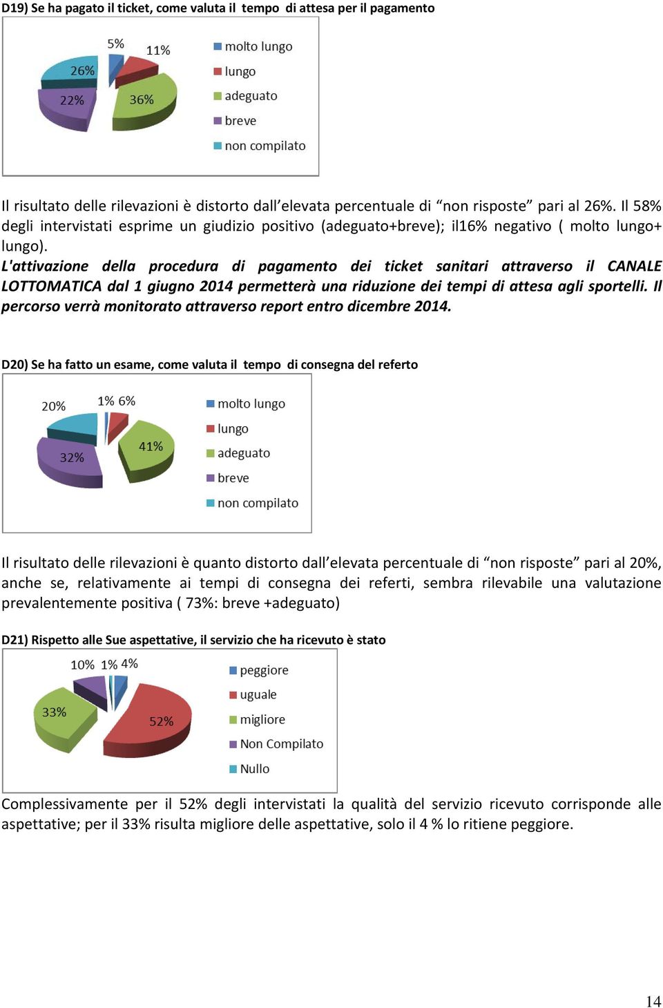 L'attivazione della procedura di pagamento dei ticket sanitari attraverso il CANALE LOTTOMATICA dal 1 giugno 2014 permetterà una riduzione dei tempi di attesa agli sportelli.