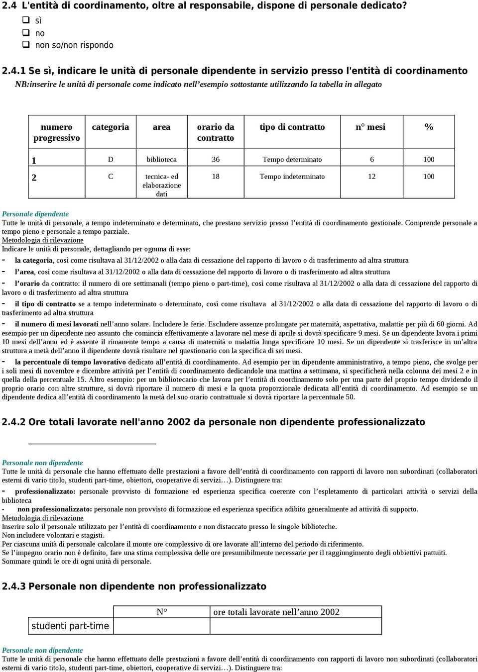 determinato 6 100 2 C tecnica- ed elaborazione dati 18 Tempo indeterminato 12 100 Personale dipendente Tutte le unità di personale, a tempo indeterminato e determinato, che prestano servizio presso l