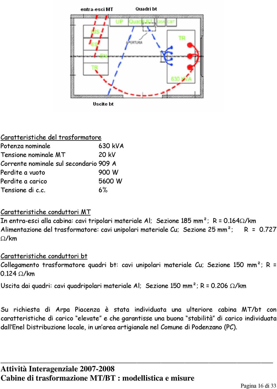 727 Ω/km Caratteristiche conduttori bt Collegamento trasformatore quadri bt: cavi unipolari materiale Cu; Sezione 150 mm²; R = 0.