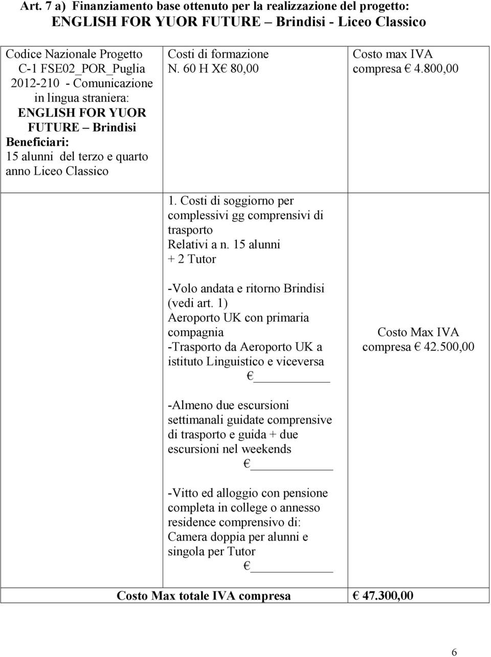 Costi di soggiorno per complessivi gg comprensivi di trasporto Relativi a n. 15 alunni + 2 Tutor -Volo andata e ritorno Brindisi (vedi art.