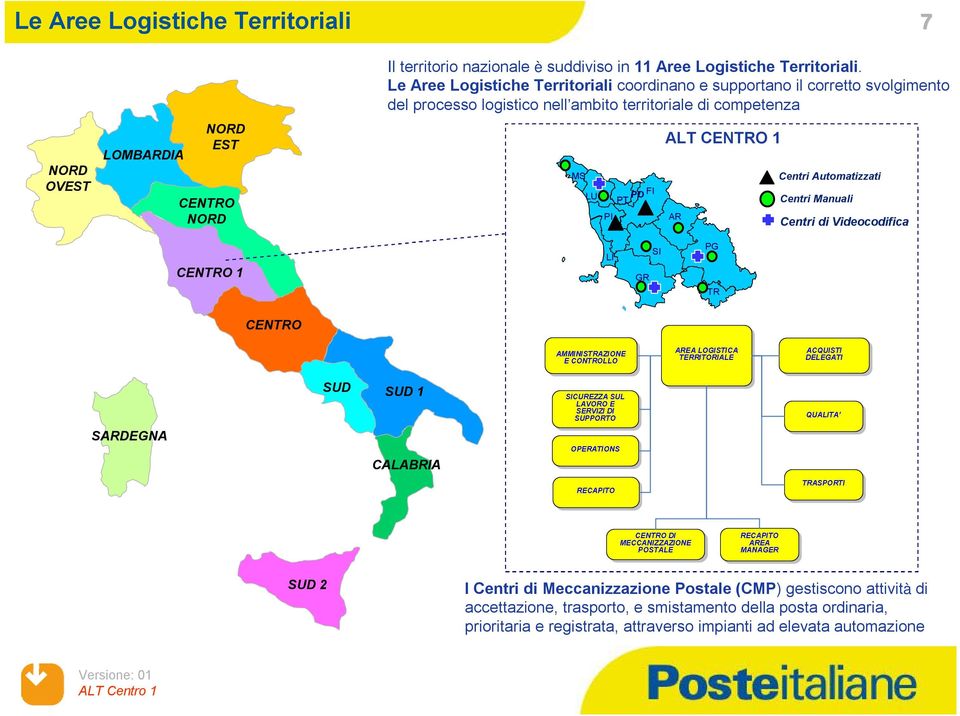 PO ALT CENTRO 1 AR Centri Automatizzati Centri Manuali Centri di Videocodifica CENTRO 1 LI " SI GR PG " V R TR CENTRO SUD SUD 1 SARDEGNA CALABRIA SUD 2 ICentri di