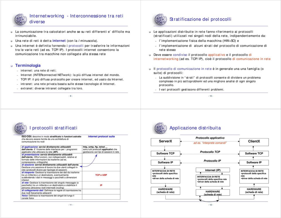 I protocolli internet consentono la comunicazione tra macchine non collegate alla stessa Terminologia internet: una di reti; Internet (INTERconnected NETwork): la più diffusa internet del mondo.