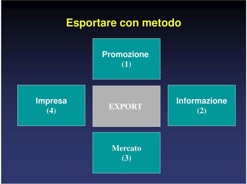 Impresa (4) EXPORT