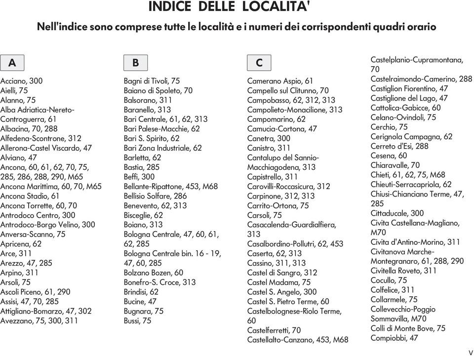 Arce, 3 Arezz, 47, 285 Arpin, 3 Arsli, 75 Ascli Picen, 6, 29 Assisi, 47, 7, 285 Attiglin-Bmrz, 47, 32 Avezzn, 75, 3, 3 B Bgni di Tivli, 75 Bin di Splet, 7 Blsrn, 3 Brnell, 33 Bri entrle, 6, 62, 33