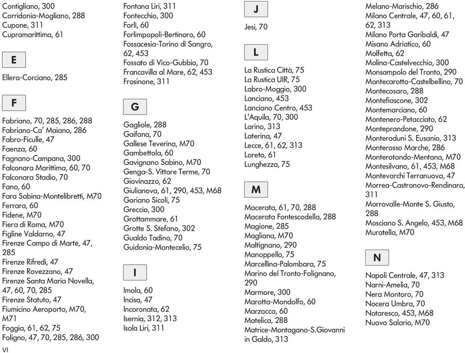 Fiumicin Aerprt, M7, M7 Fggi, 6, 62, 75 Flign, 47, 7, 285, 286, 3 VI Fntn iri, 3 Fntecchi, 3 Frlì, 6 Frlimppli-Bertinr, 6 Fsscesi-Trin di Sngr, 62, 453 Fsst di Vic-Gubbi, 7 Frncvill l Mre, 62, 453