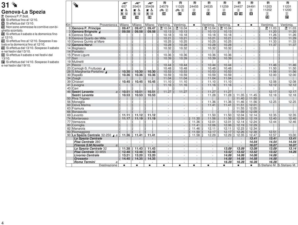 Si effettu il sbt e nei festivi dl 3/ #" Si effettu dl 4/ Sspes il sbt e nei festivi dl 9/ + Prvenienz Genv P Principe 3 Genv Brignle / 6 Genv Sturl 8 Genv Qurt dei Mille Genv Quint l Mre 2 Genv