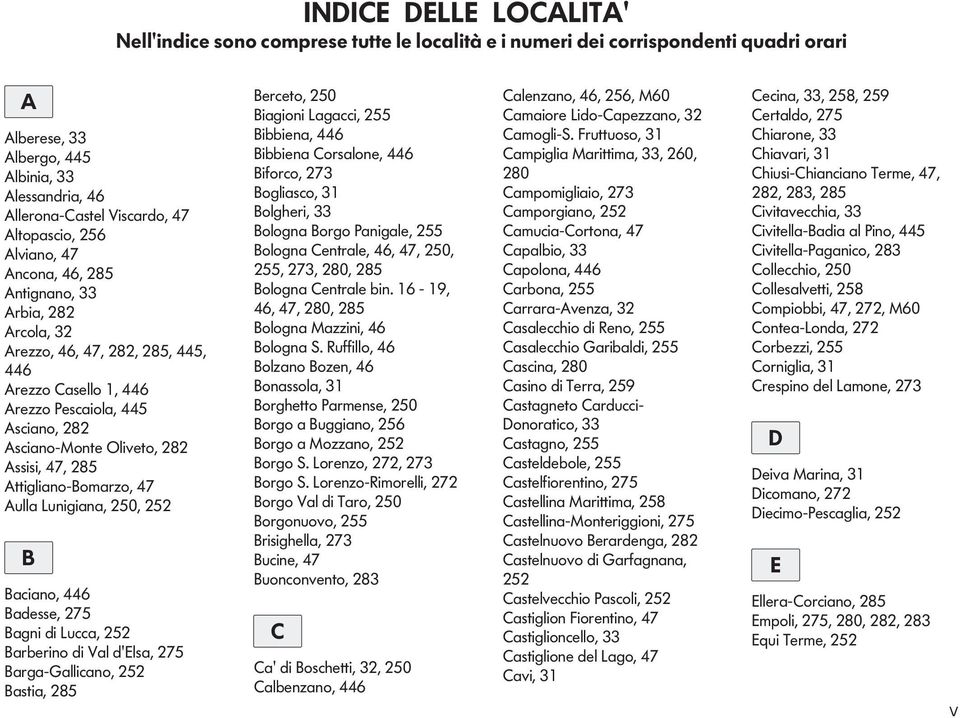 Bcin, 446 Bdesse, 275 Bgni di ucc, 252 Brberin di Vl d'els, 275 Brg-Gllicn, 252 Bsti, 285 Bercet, 25 Bigini gcci, 255 Bibbien, 446 Bibbien rslne, 446 Bifrc, 273 Bglisc, 3 Blgheri, 33 Blgn Brg Pnigle,