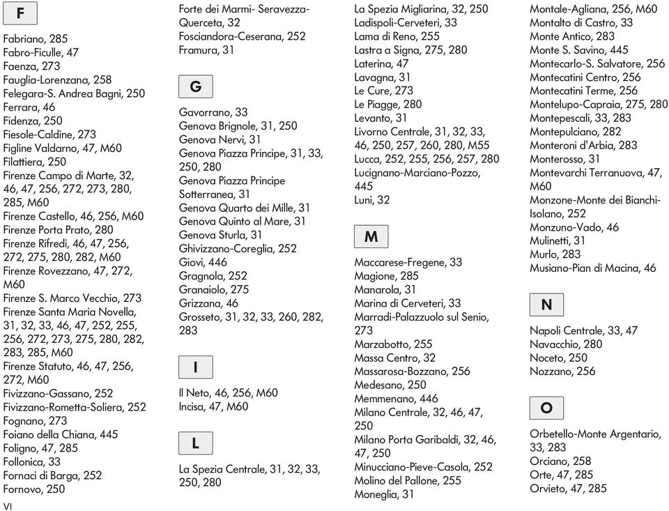 33, 46, 47, 252, 255, 256, 272, 273, 275, 28, 282, 283, 285, M6 Firenze Sttut, 46, 47, 256, 272, M6 Fivizzn-Gssn, 252 Fivizzn-Rmett-Slier, 252 Fgnn, 273 Fin dell hin, 445 Flign, 47, 285 Fllnic, 33