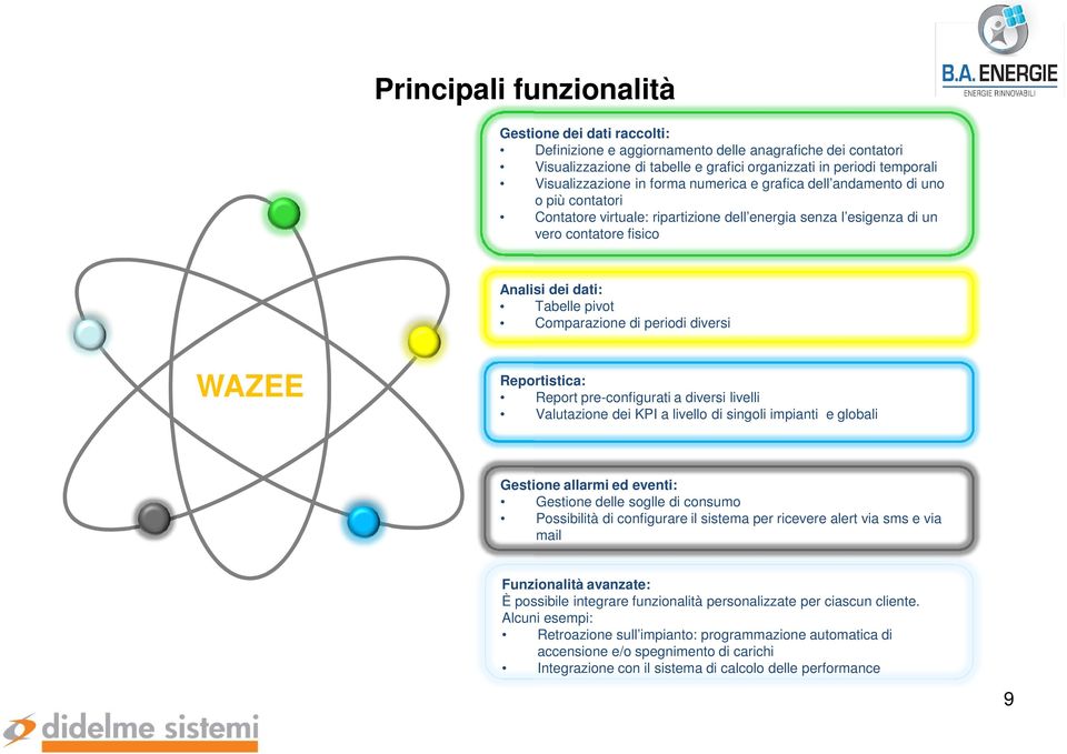 Comparazione di periodi diversi WAZEE Reportistica: Report pre-configurati a diversi livelli Valutazione dei KPI a livello di singoli impianti e globali Gestione allarmi ed eventi: Gestione delle