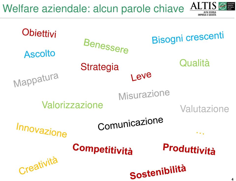 Strategia Qualità