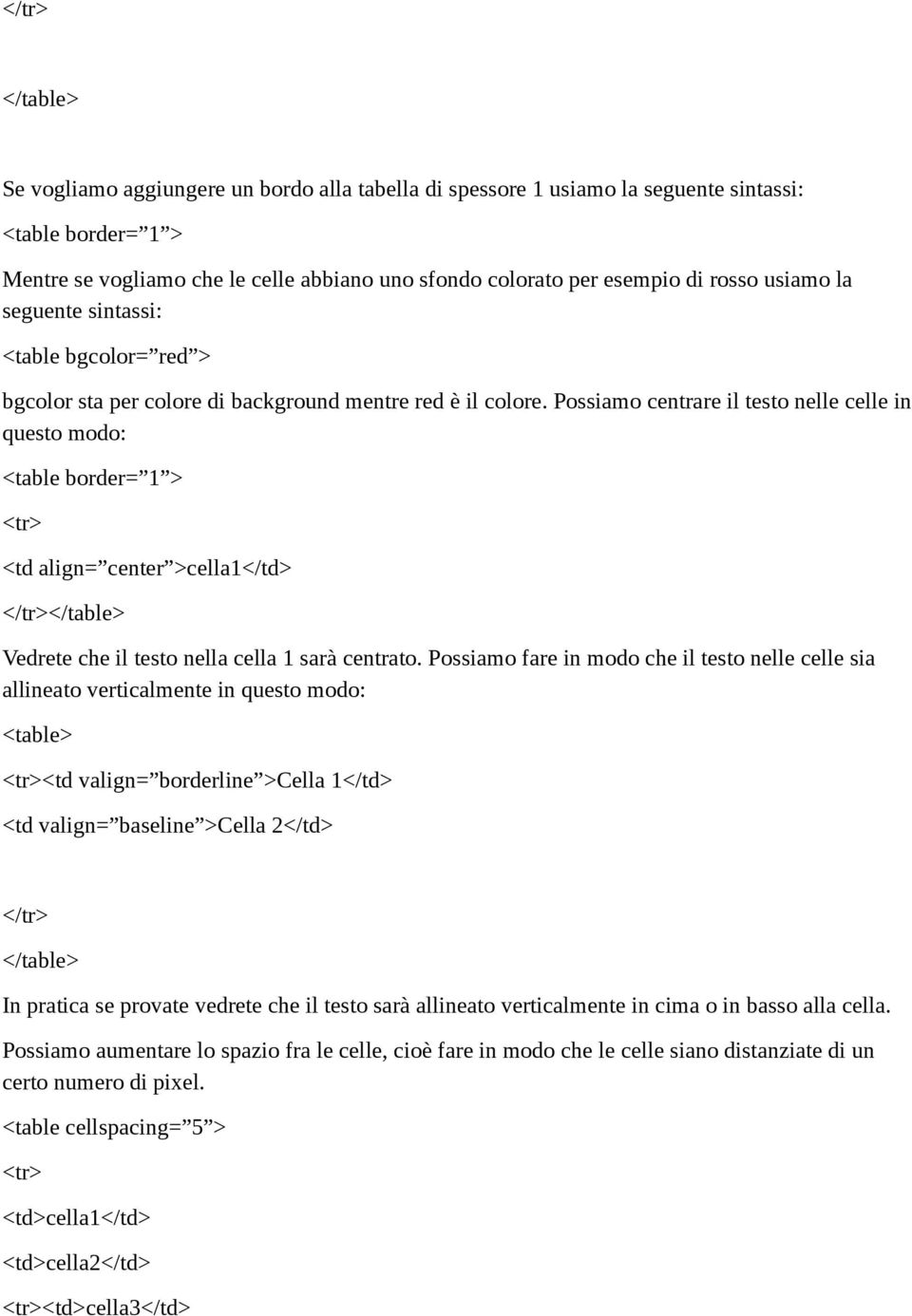 Possiamo centrare il testo nelle celle in questo modo: <table border= 1 > <tr> <td align= center >cella1</td> </tr></table> Vedrete che il testo nella cella 1 sarà centrato.