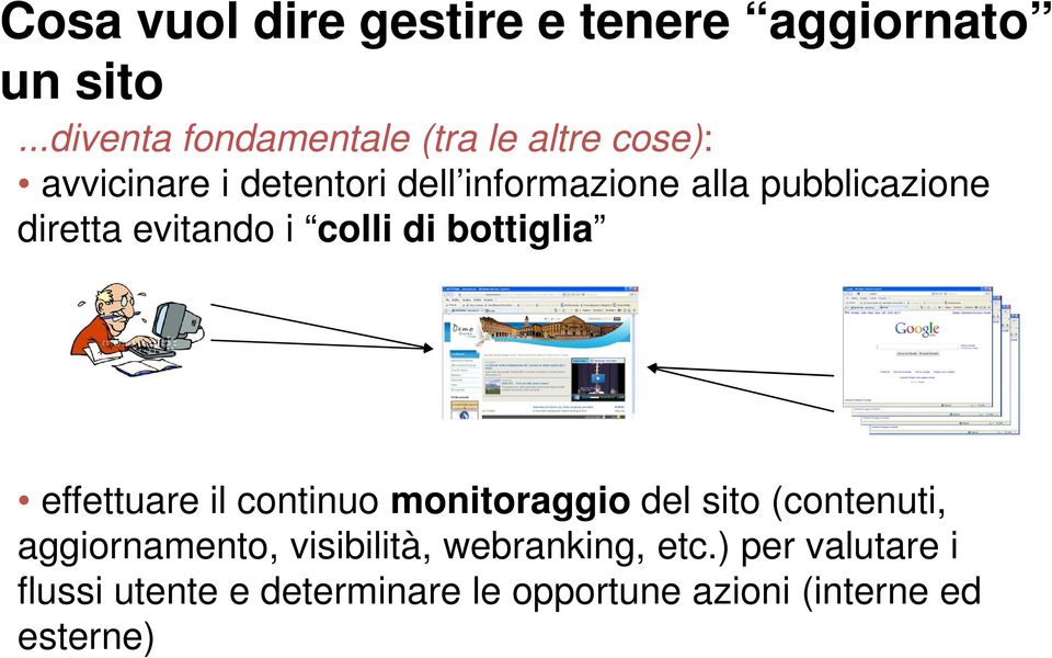 pubblicazione diretta evitando i colli di bottiglia effettuare il continuo monitoraggio del