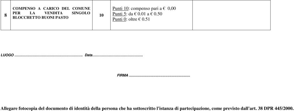 Data. FIRMA.