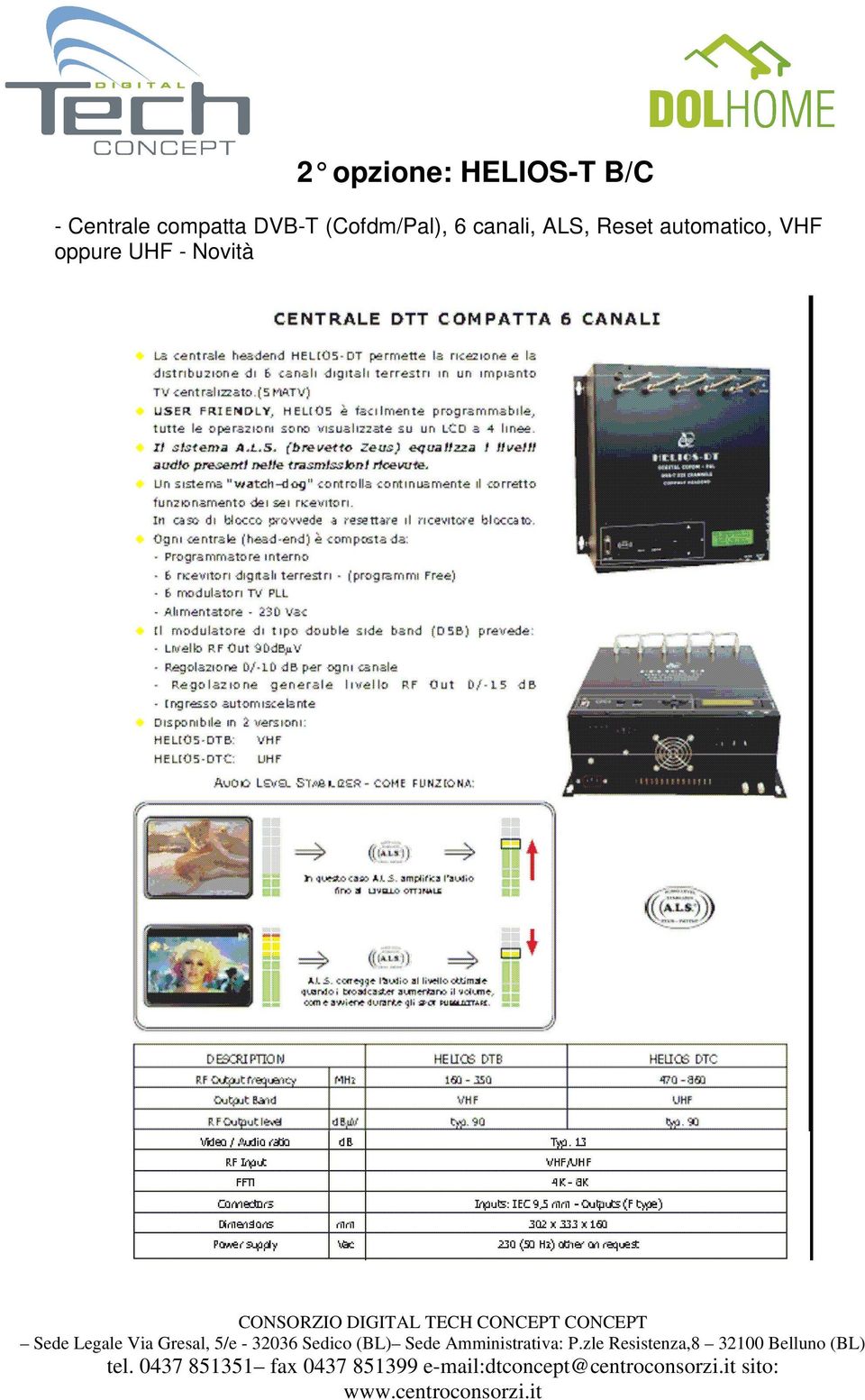 (Cofdm/Pal), 6 canali, ALS,