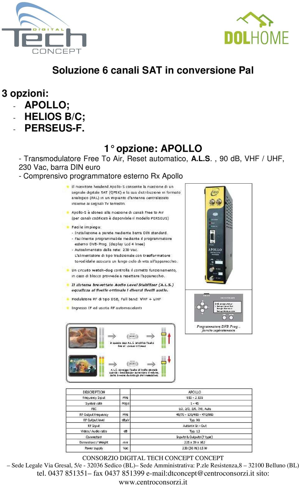 Transmodulatore Free To Air, Reset automatico, A.L.S.
