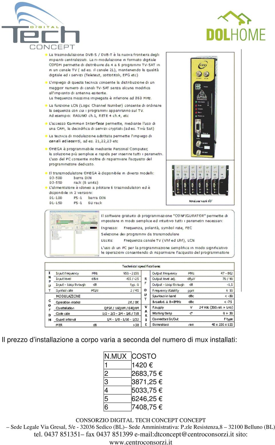 installati: N.