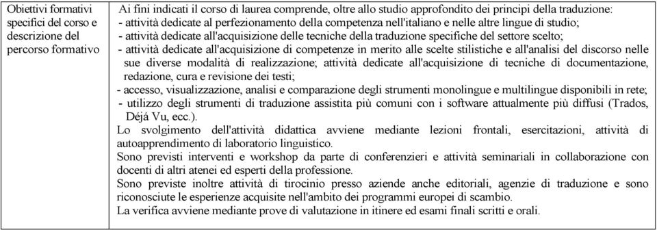 attività dedicate all'acquisizione di competenze in merito alle scelte stilistiche e all'analisi del discorso nelle sue diverse modalità di realizzazione; attività dedicate all'acquisizione di