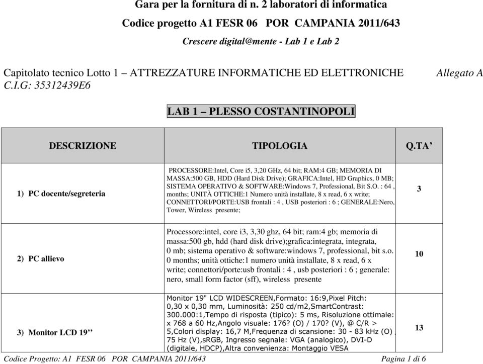 TA ) PC docente/segreteria PROCESSORE:Intel, Core i5, 3,20 GHz, 64 bit; RAM:4 GB; MEMORIA DI MASSA:500 GB, HDD (Hard Disk Drive); GRAFICA:Intel, HD Graphics, 0 MB; SISTEMA OPERATIVO &