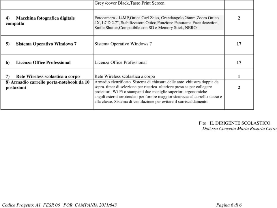 Professional Licenza Office Professional 7 7) Rete Wireless scolastica a corpo Rete Wireless scolastica a corpo 8) Armadio carrello porta-notebook da 0 Armadio elettrificato.