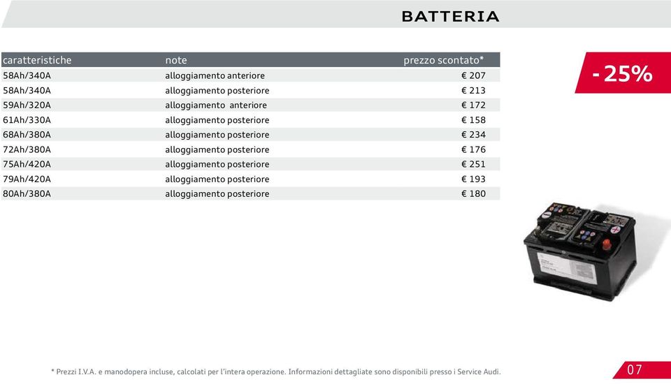posteriore 176 75Ah/420A alloggiamento posteriore 251 79Ah/420A alloggiamento posteriore 193 80Ah/380A alloggiamento posteriore