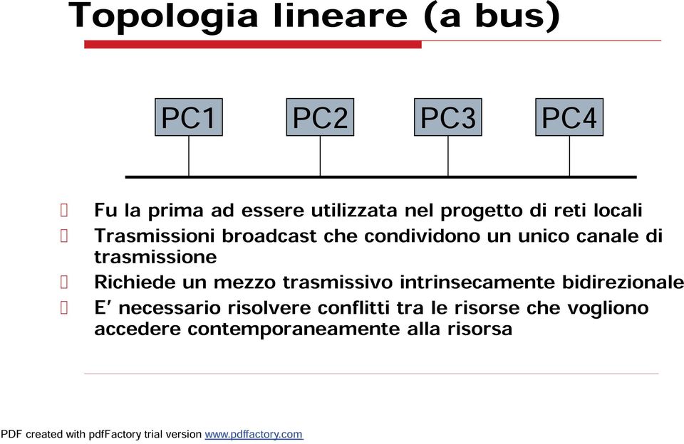 trasmissione Richiede un mezzo trasmissivo intrinsecamente bidirezionale E