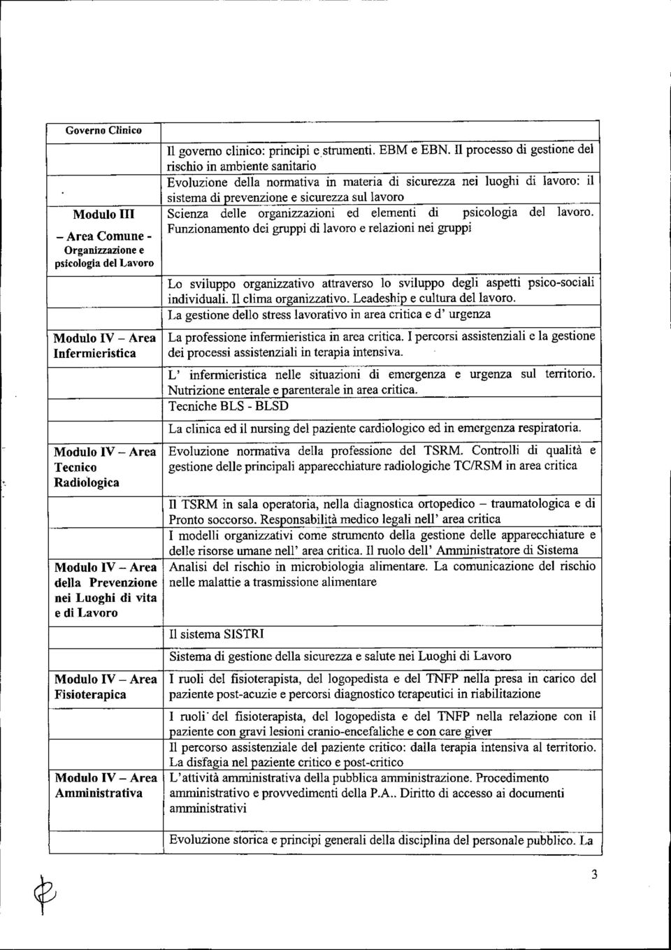 organizzazioni ed elementi di psicologia del lavoro.