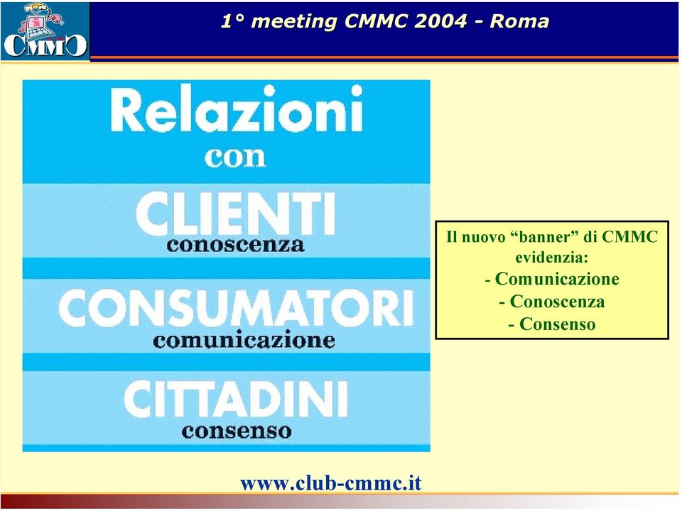 Comunicazione -