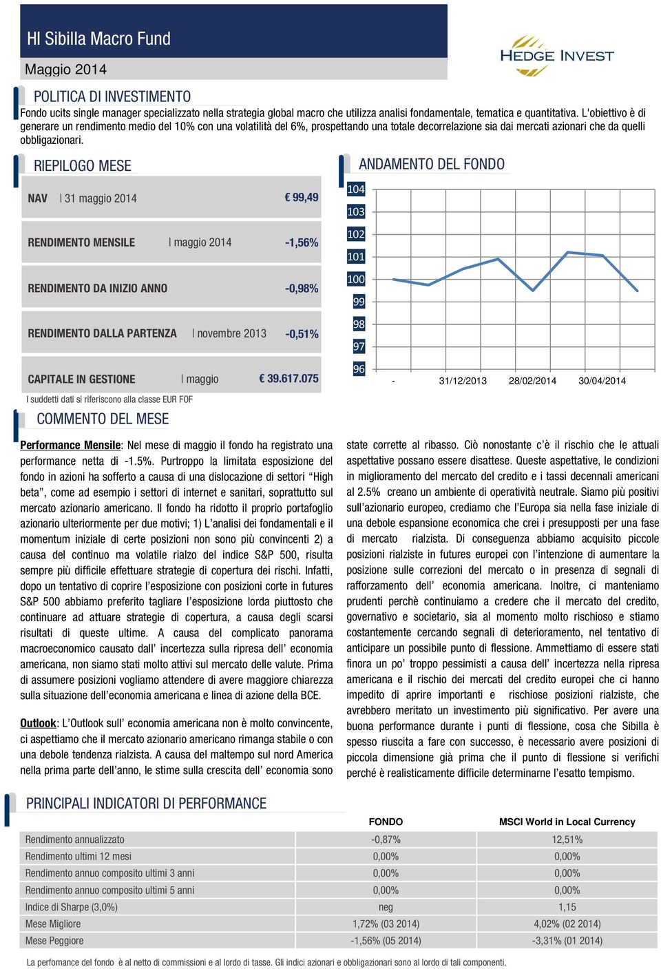 RIEPILOGO MESE NAV 31 maggio 2014 RENDIMENTO MENSILE maggio 2014 RENDIMENTO DA INIZIO ANNO RENDIMENTO DALLA PARTENZA novembre 2013 CAPITALE IN GESTIONE I suddetti dati si riferiscono alla classe EUR