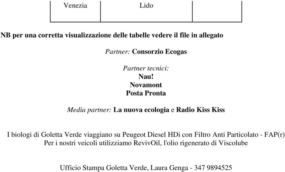 Novamont Posta Pronta Media partner: La nuova ecologia e Radio Kiss Kiss I biologi di Goletta Verde