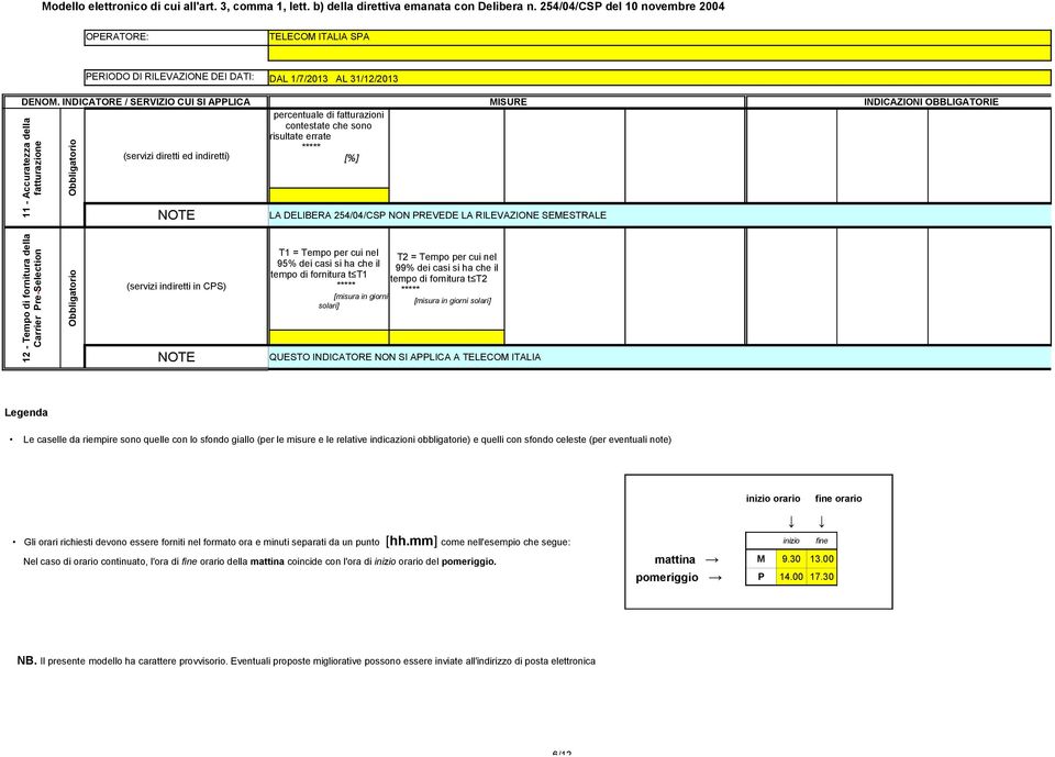 fatturazione LA DELIBERA 254/04/CSP NON PREVEDE LA RILEVAZIONE SEMESTRALE 12 - Tempo di fornitura della Carrier Pre-Selection (servizi indiretti in CPS) T1 = Tempo per cui nel tempo di fornitura t T1