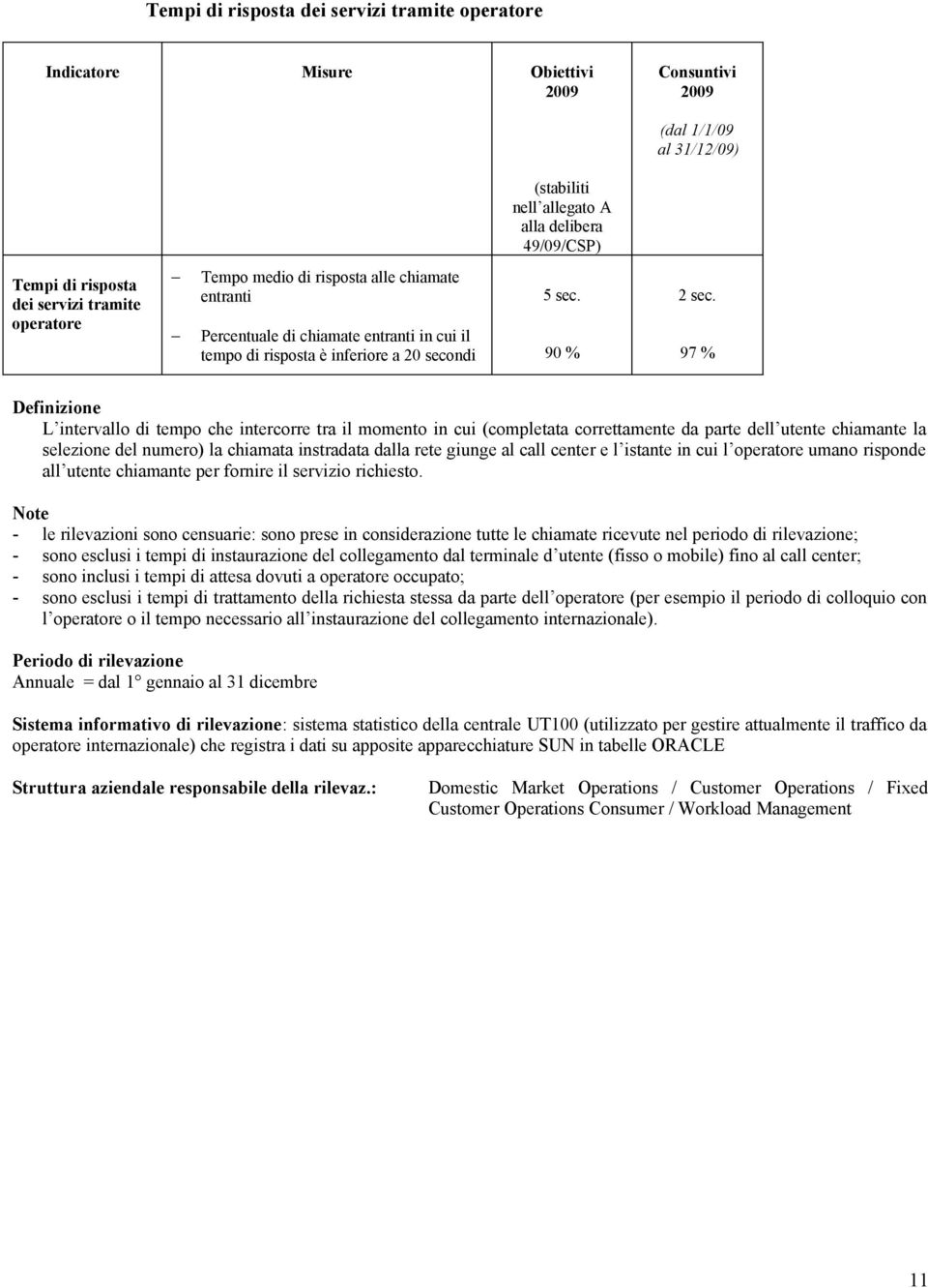 97 % Definizione L intervallo di tempo che intercorre tra il momento in cui (completata correttamente da parte dell utente chiamante la selezione del numero) la chiamata instradata dalla rete giunge