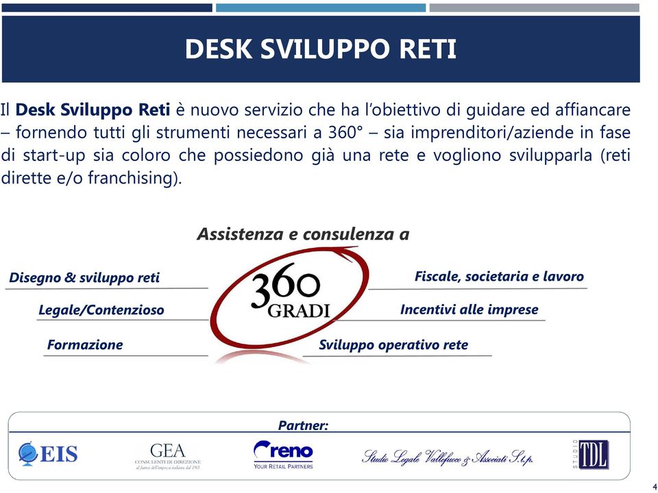 una rete e vogliono svilupparla (reti dirette e/o franchising).