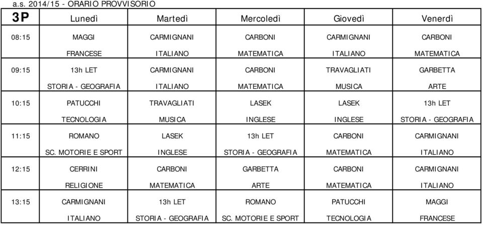 - GEOGRAFIA 11:15 ROMANO LASEK 13h LET CARBONI CARMIGNANI SC.