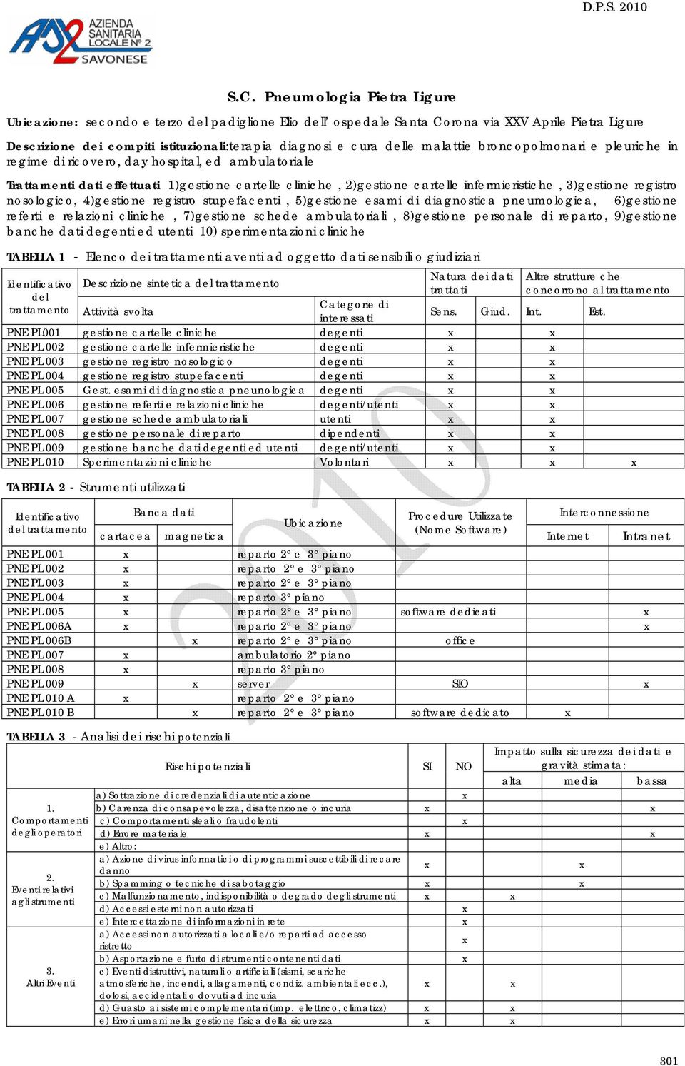 registro nosologico, 4)gestione registro stupefacenti, 5)gestione esami di diagnostica pneumologica, 6)gestione referti e relazioni cliniche, 7)gestione schede ambulatoriali, 8)gestione personale di