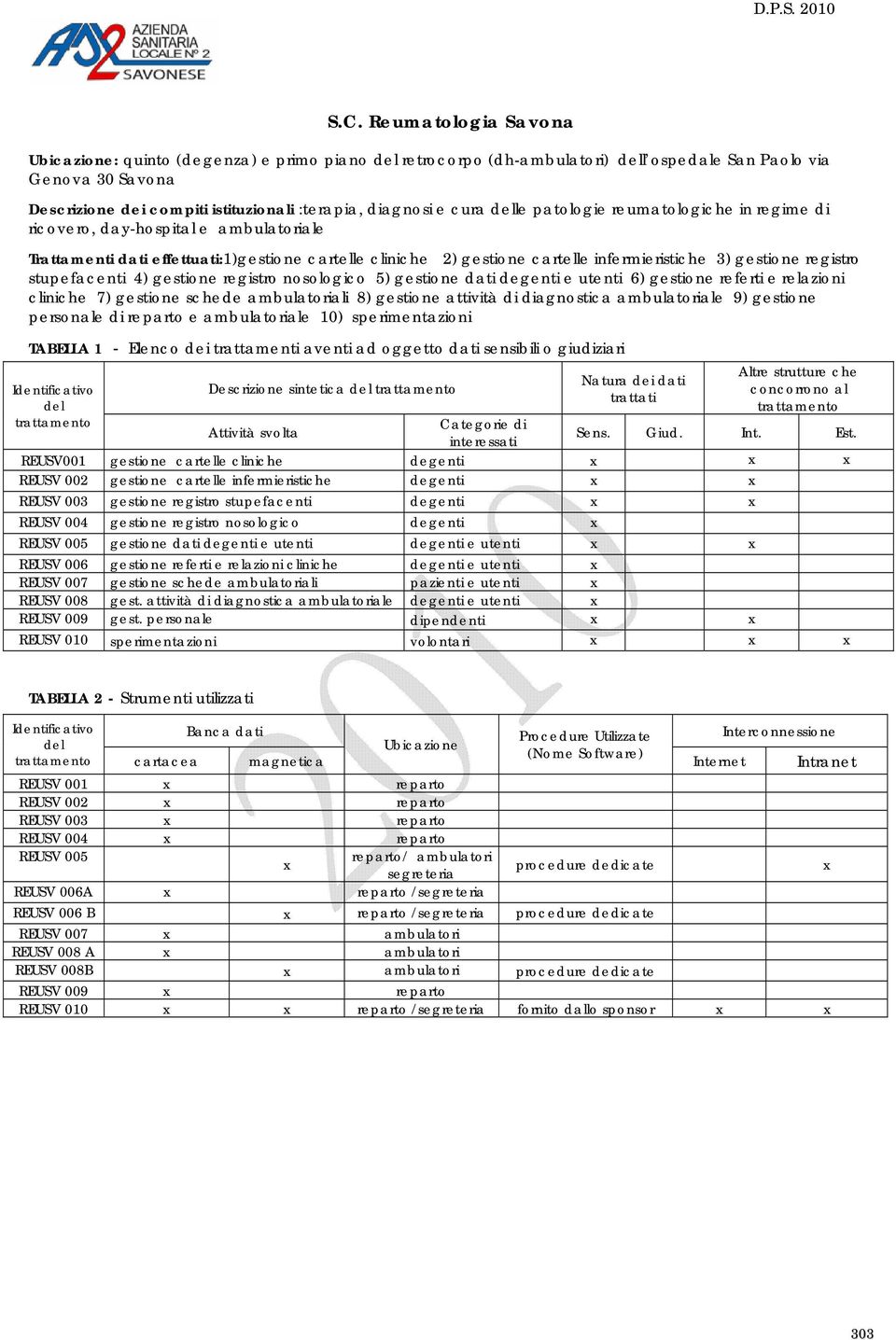 registro stupefacenti 4) gestione registro nosologico 5) gestione dati degenti e utenti 6) gestione referti e relazioni cliniche 7) gestione schede ambulatoriali 8) gestione attività di diagnostica