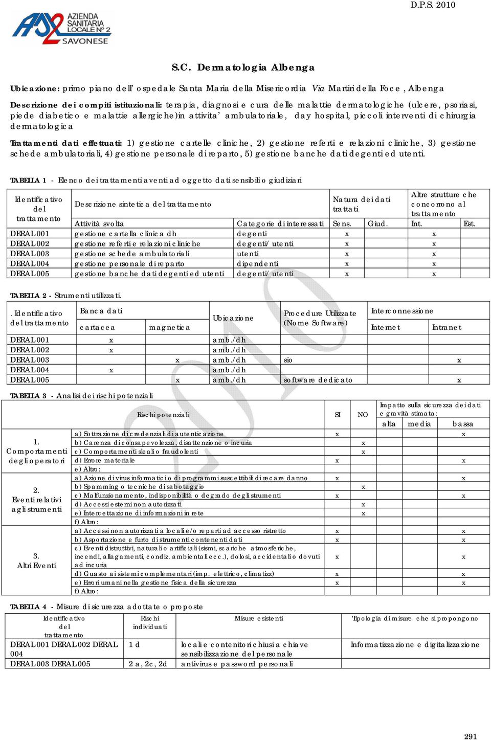 cartelle cliniche, 2) gestione referti e relazioni cliniche, 3) gestione schede ambulatoriali, 4) gestione personale di reparto, 5) gestione banche dati degenti ed utenti.