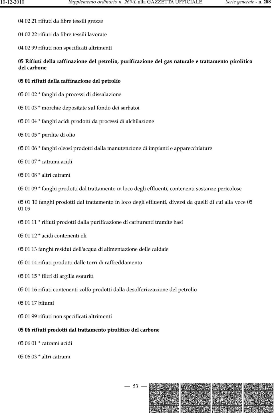 * fanghi acidi prodotti da processi di alchilazione 05 01 05 * perdite di olio 05 01 06 * fanghi oleosi prodotti dalla manutenzione di impianti e apparecchiature 05 01 07 * catrami acidi 05 01 08 *