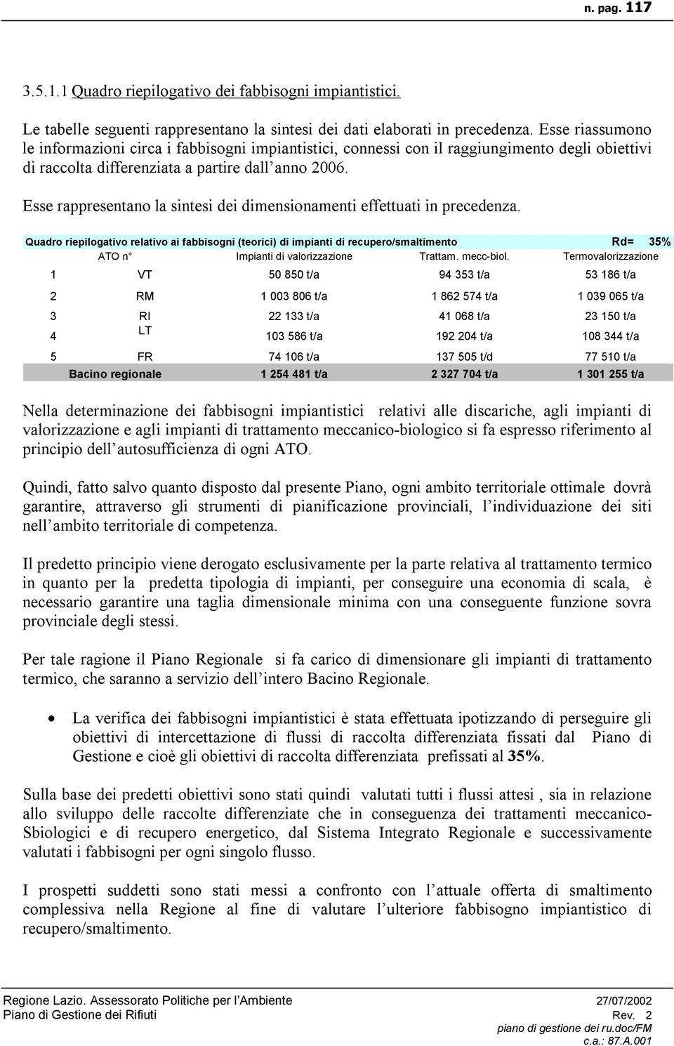 Esse rappresentano la sintesi dei dimensionamenti effettuati in precedenza.