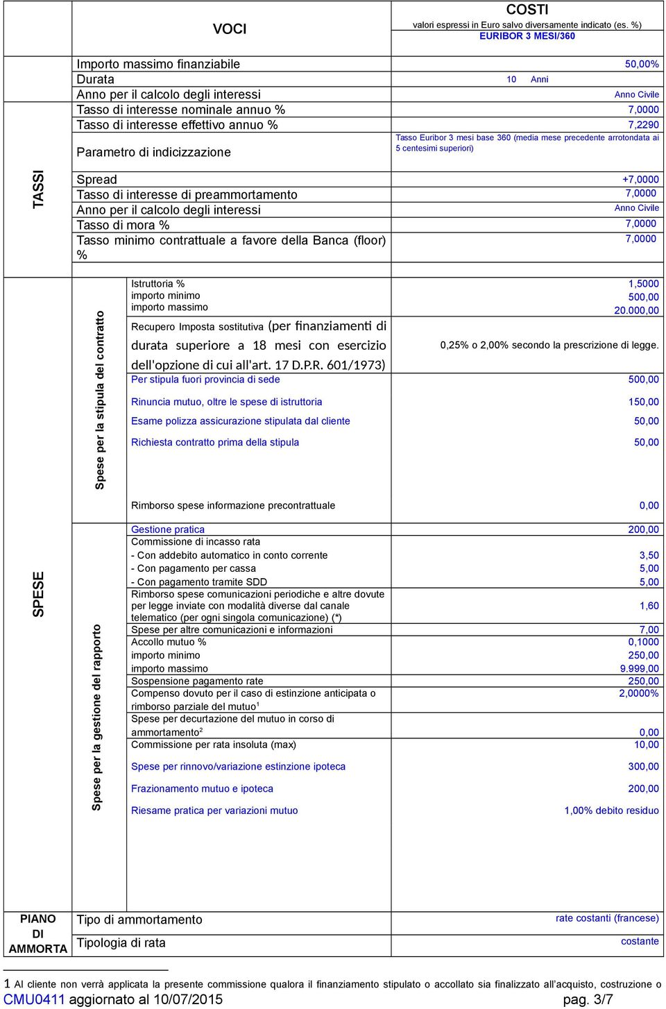 % 7,2290 Parametro di indicizzazione Tasso Euribor 3 mesi base 360 (media mese precedente arrotondata ai 5 centesimi superiori) TASSI Spread +7,0000 Tasso di interesse di preammortamento 7,0000 Anno