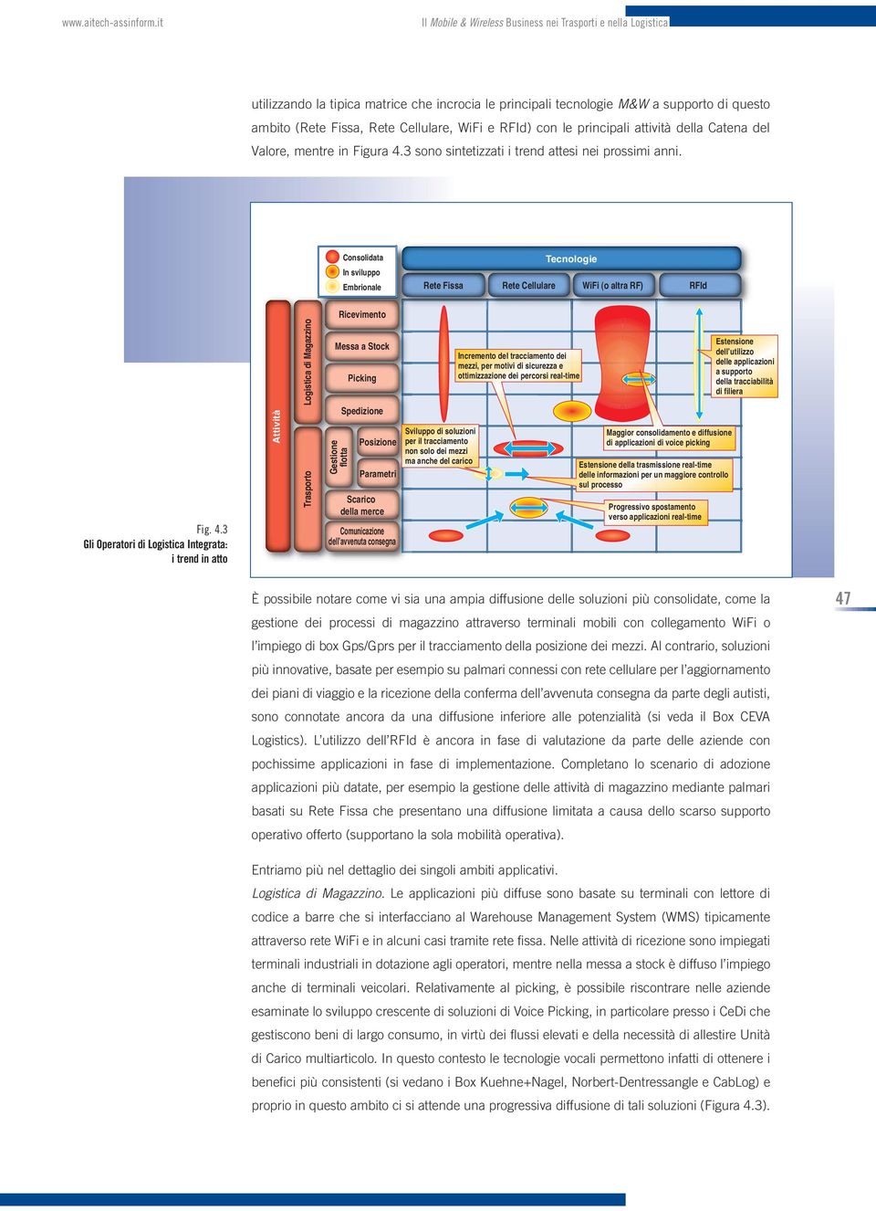 e RFId) con le principali attività della Catena del Valore, mentre in Figura 4.3 sono sintetizzati i trend attesi nei prossimi anni.