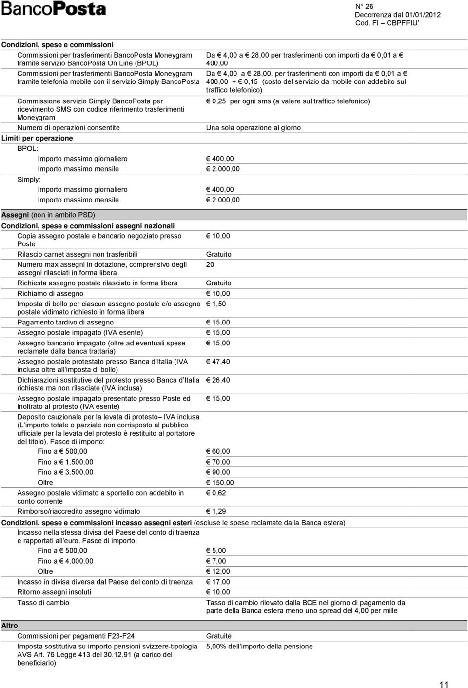 per trasferimenti con importi da 0,01 a 400,00 + 0,15 (costo del servizio da mobile con addebito sul traffico telefonico) Commissione servizio Simply BancoPosta per 0,25 per ogni sms (a valere sul