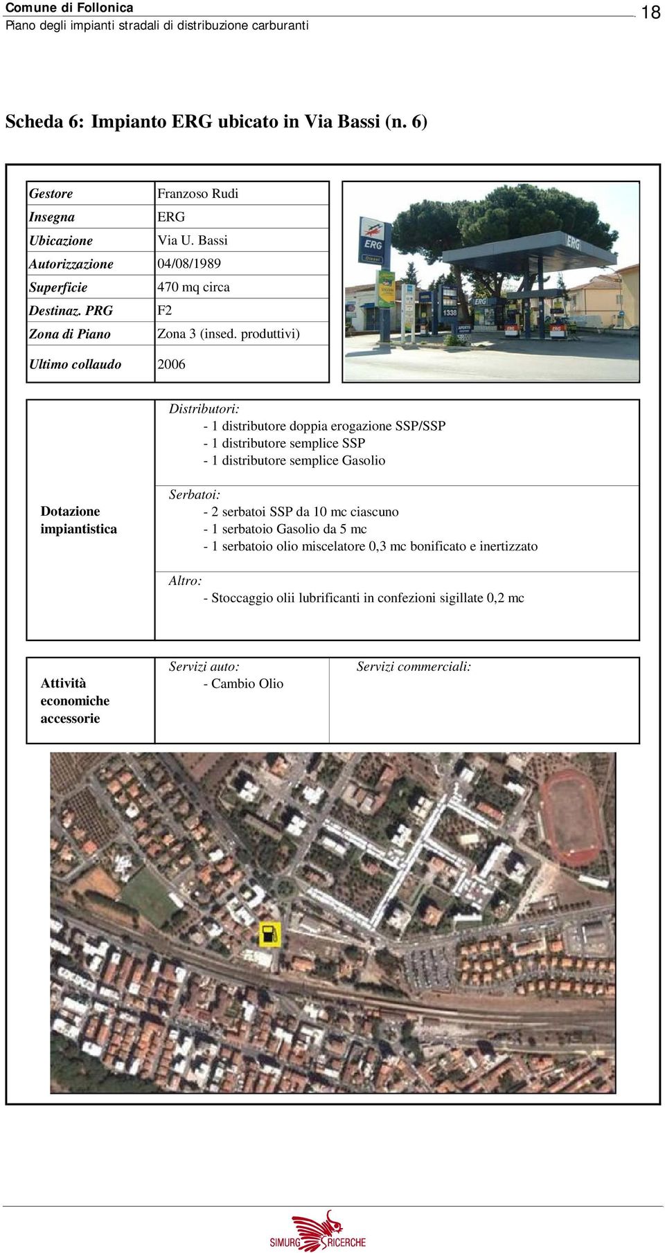 produttivi) Ultimo collaudo 2006 Distributori: - 1 distributore doppia erogazione SSP/SSP - 1 distributore semplice SSP - 1 distributore semplice Gasolio Dotazione