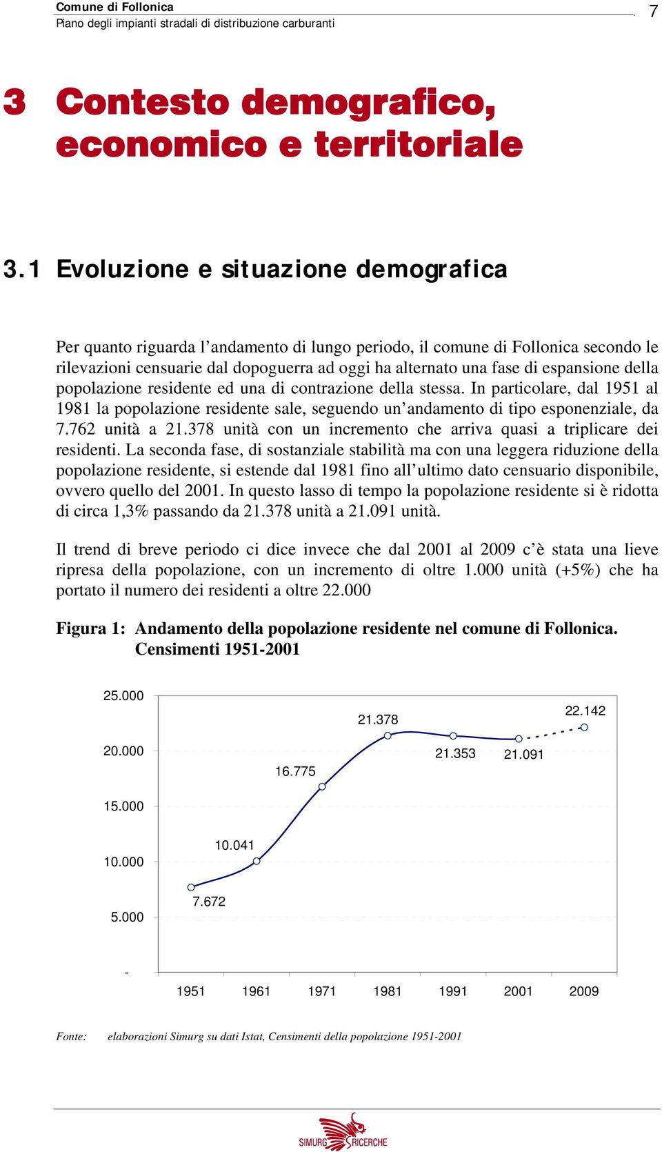 espansione della popolazione residente ed una di contrazione della stessa. In particolare, dal 1951 al 1981 la popolazione residente sale, seguendo un andamento di tipo esponenziale, da 7.